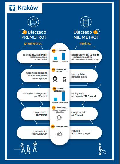 Gazeta Krakowska o manipulacji